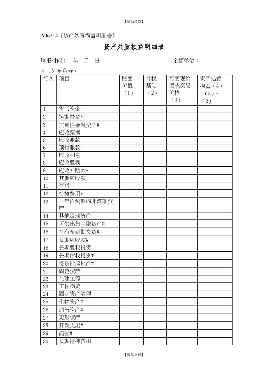 《资产处置损益明细表》.doc_第2页