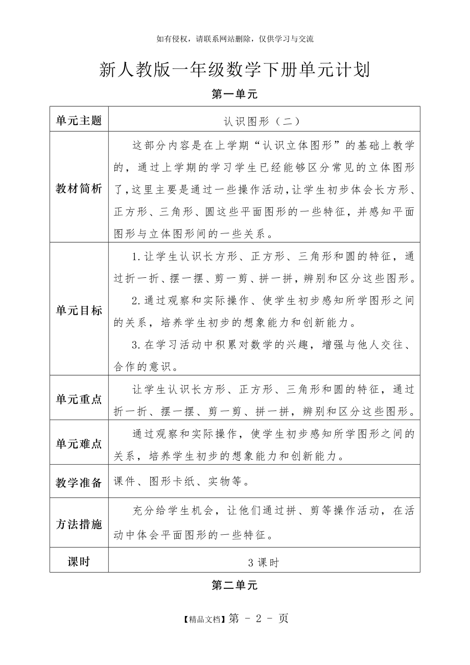 人教版数学一年级下册单元教学计划.doc_第2页