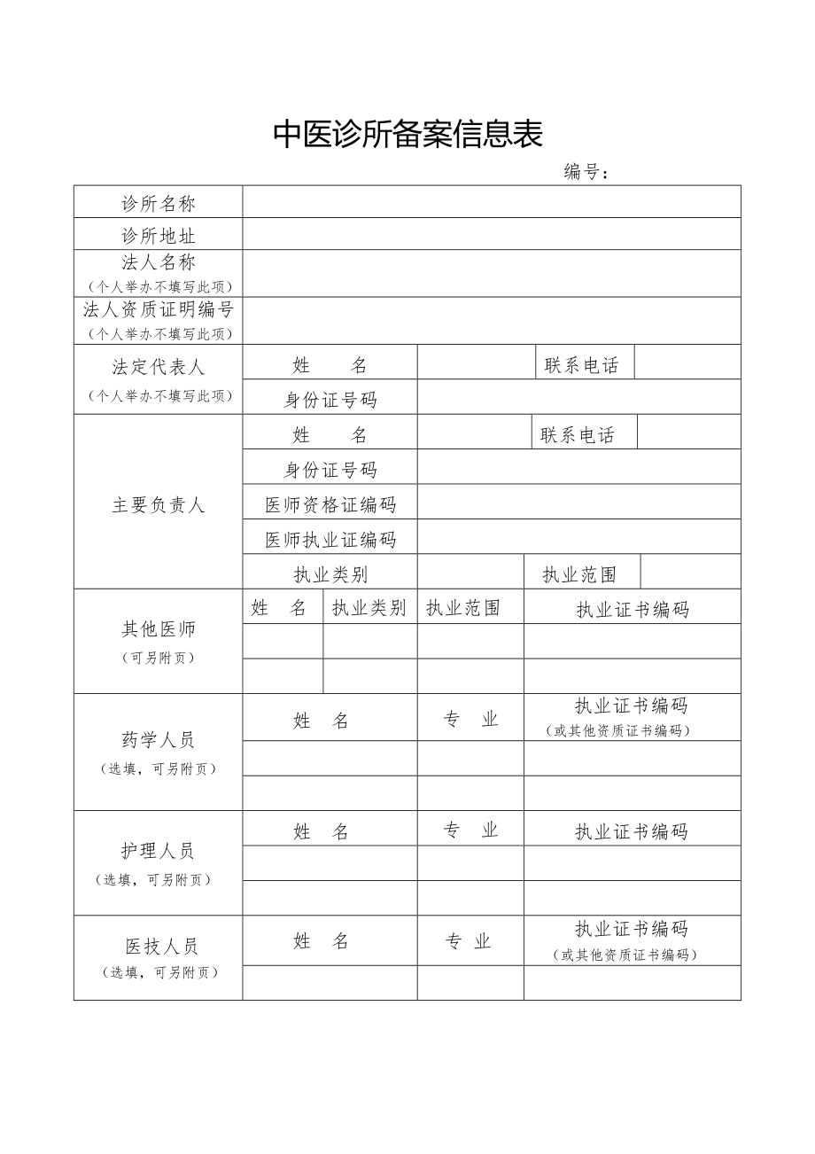 《中医诊所备案信息表》及说明-6页word资料.doc_第2页