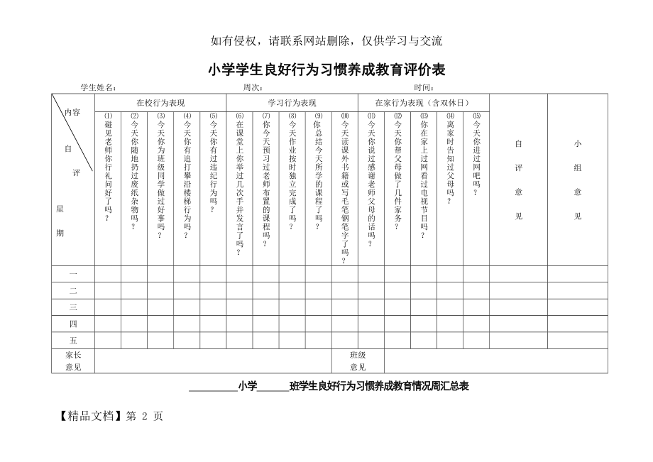 小学学生良好行为习惯养成教育评价表.doc_第2页