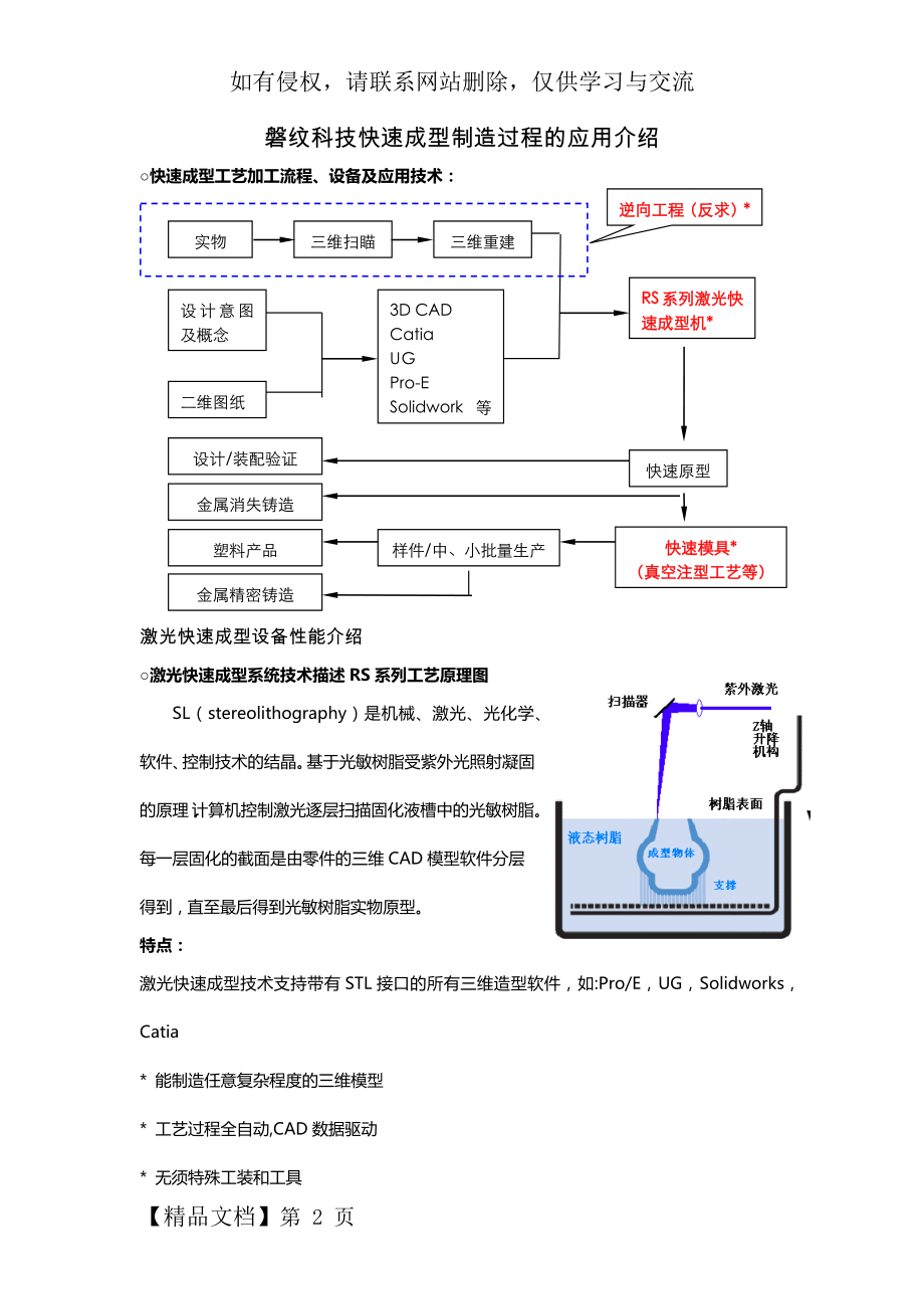 激光烧结快速成型技术-简述.doc_第2页