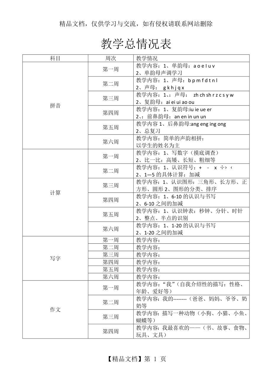 幼小衔接学习内容.docx_第1页