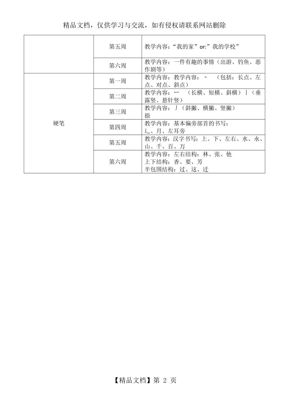 幼小衔接学习内容.docx_第2页