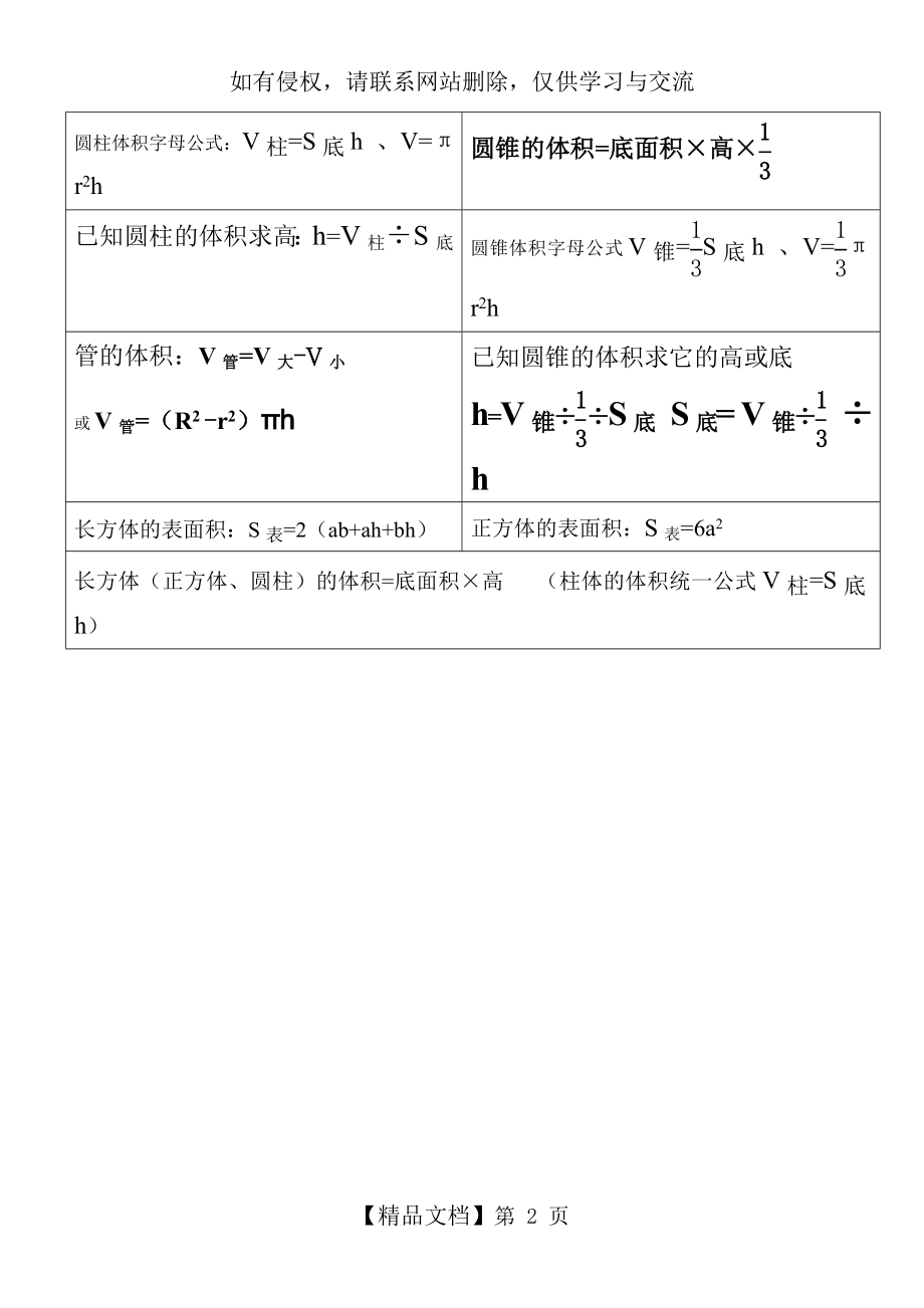 六年级下册数学公式46719.doc_第2页