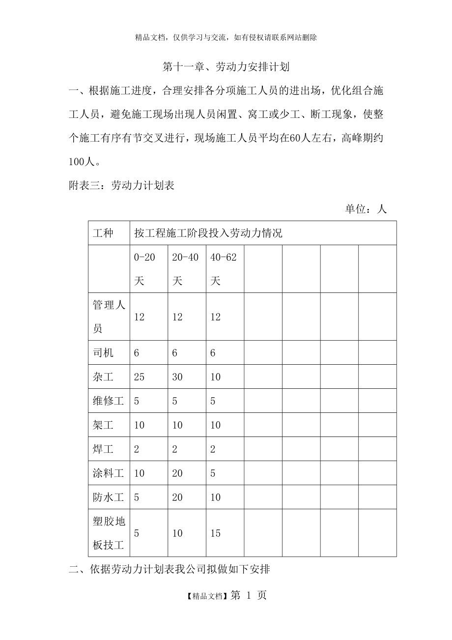 第十一章、劳动力安排计划.doc_第1页