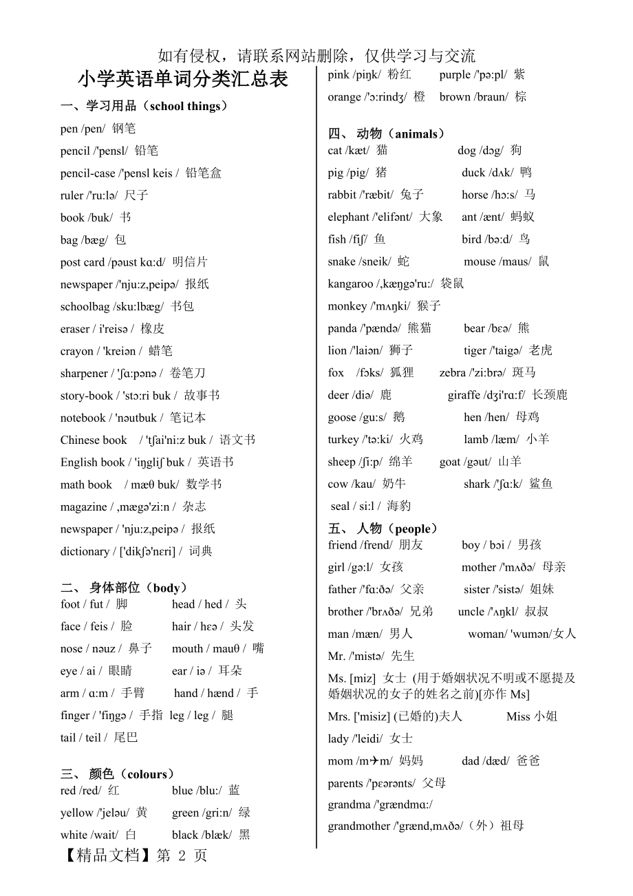 人教版小学英语单词分类汇总(带音标)共8页.doc_第2页