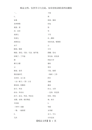 当代大学德语第二册单词表.doc