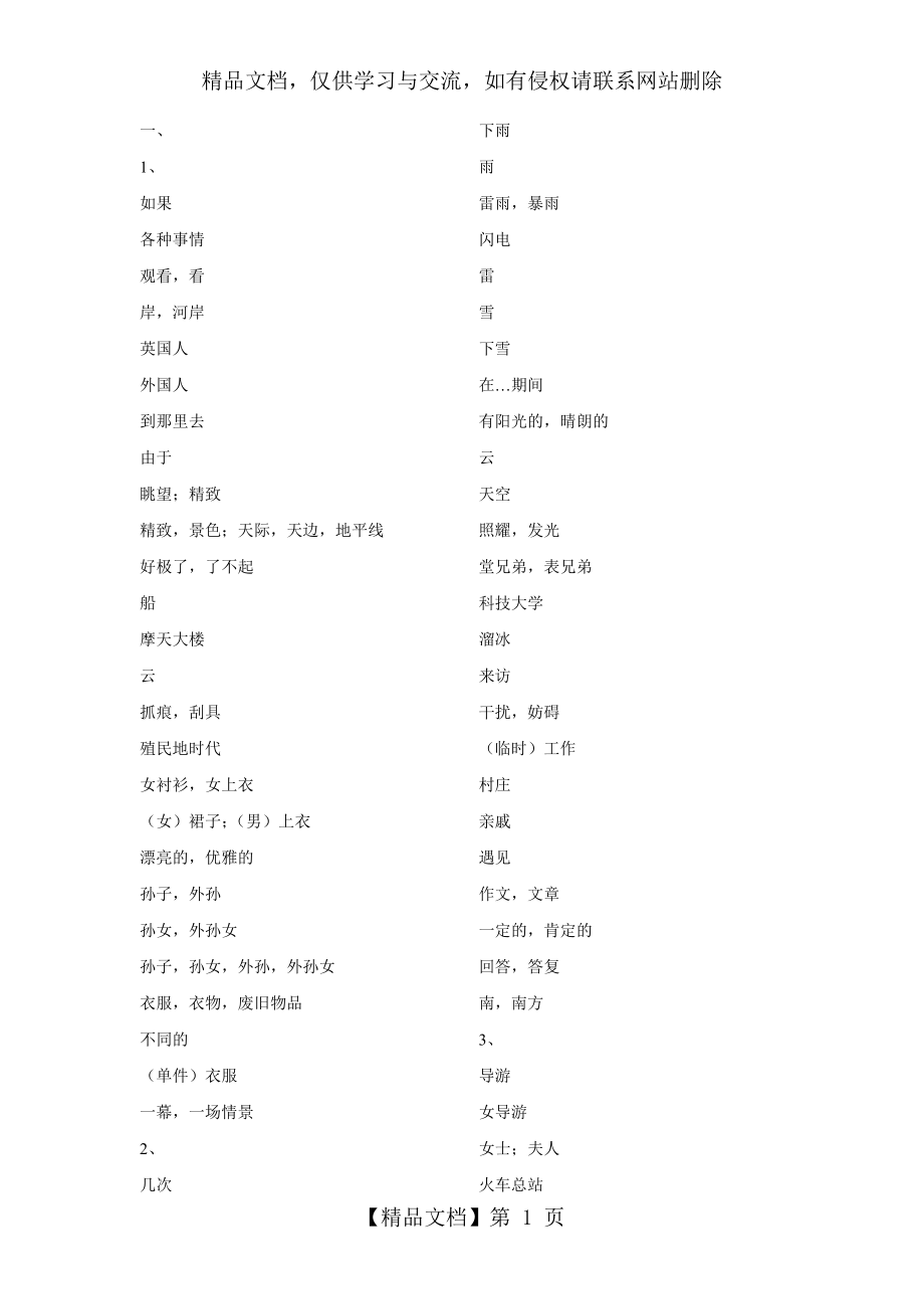 当代大学德语第二册单词表.doc_第1页