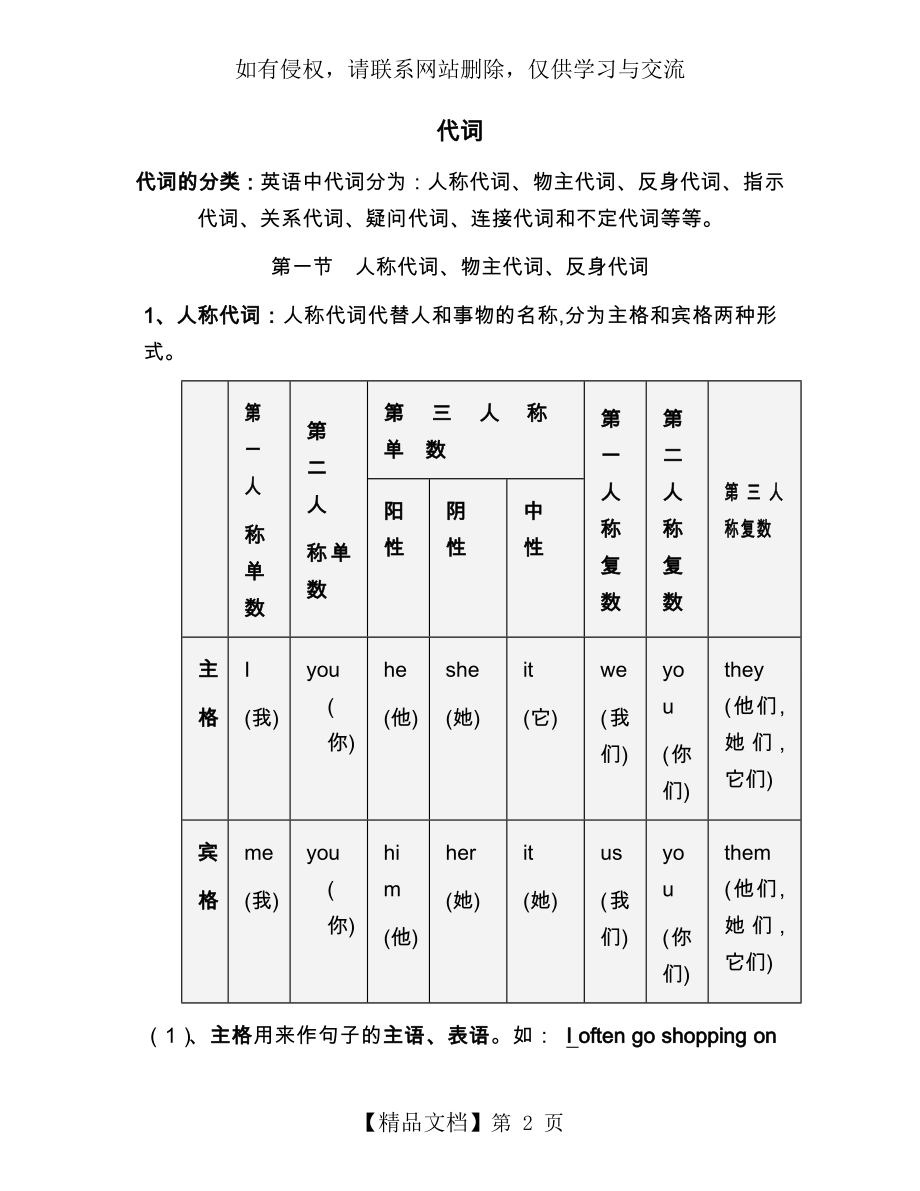 初中英语代词讲解及习题(附答案)38657.doc_第2页