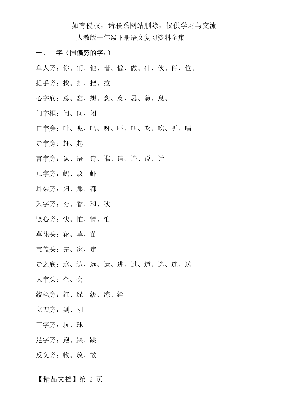 一年级下册同音字、多音字、反义词、词语、句子要点复习资料15页.doc_第2页