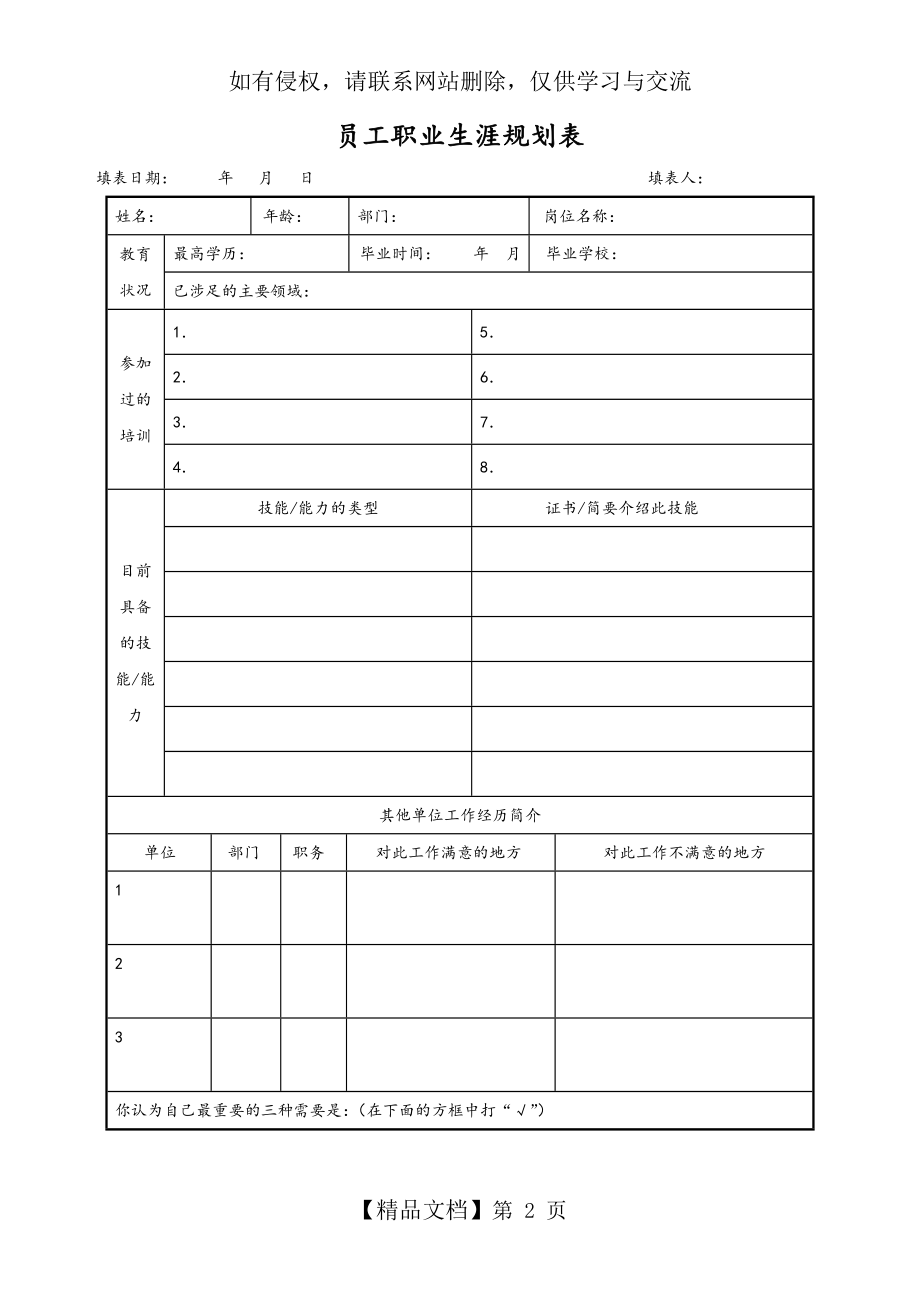 企业员工职业生涯规划表模板27850.doc_第2页