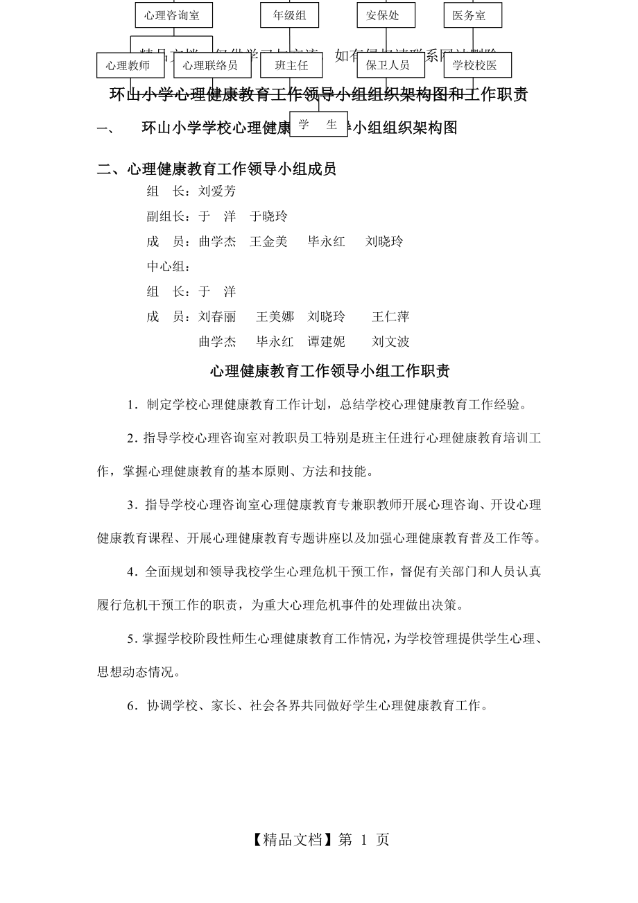 心理健康教育工作领导小组组织架构图和工作职责.doc_第1页