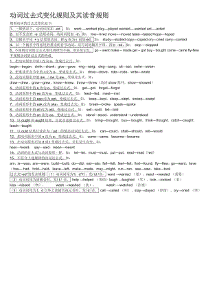 动词过去式变化规则及其读音规则 ).doc