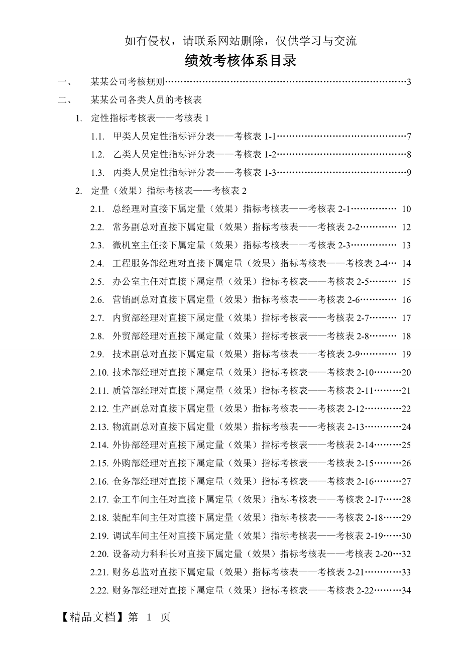 公司绩效考核全套流程表格62页word文档.doc_第2页