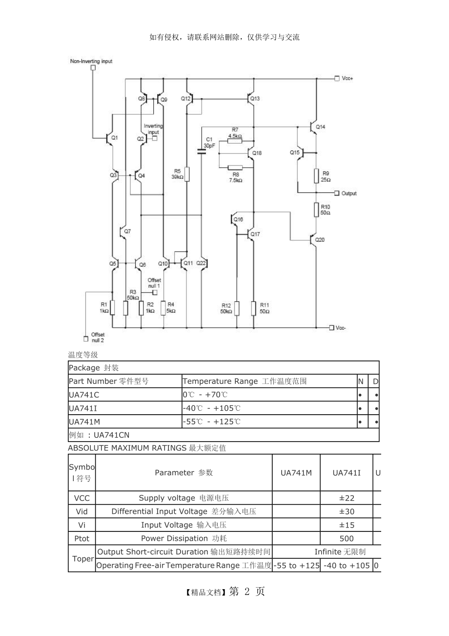 UA741单运放中文手册.doc_第2页