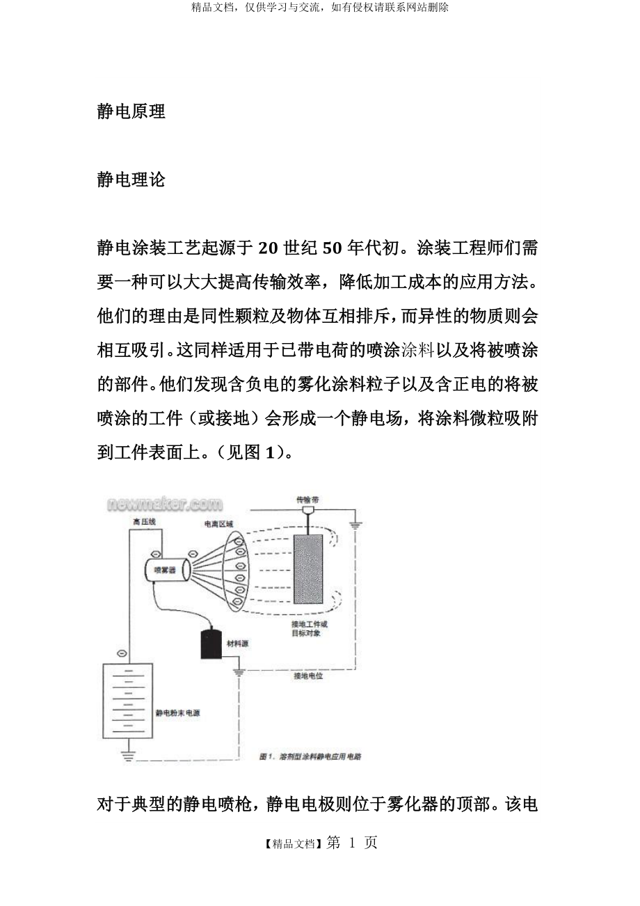 静电喷涂工艺.doc_第1页