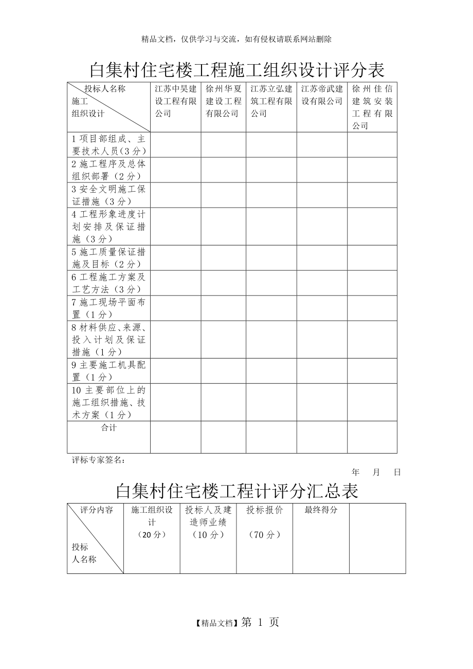 综合评分法 设计评分表.doc_第1页