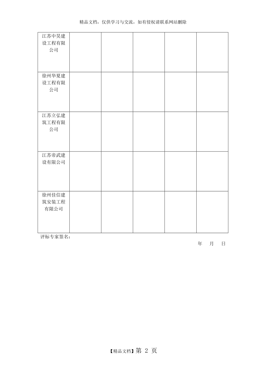 综合评分法 设计评分表.doc_第2页