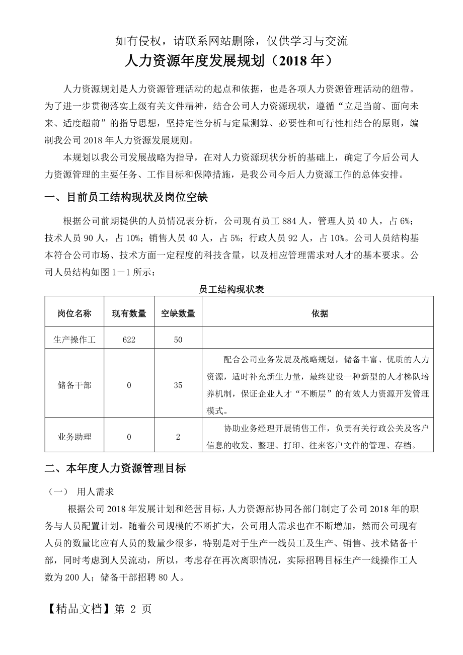 人力资源年度发展规划2018-6页word资料.doc_第2页