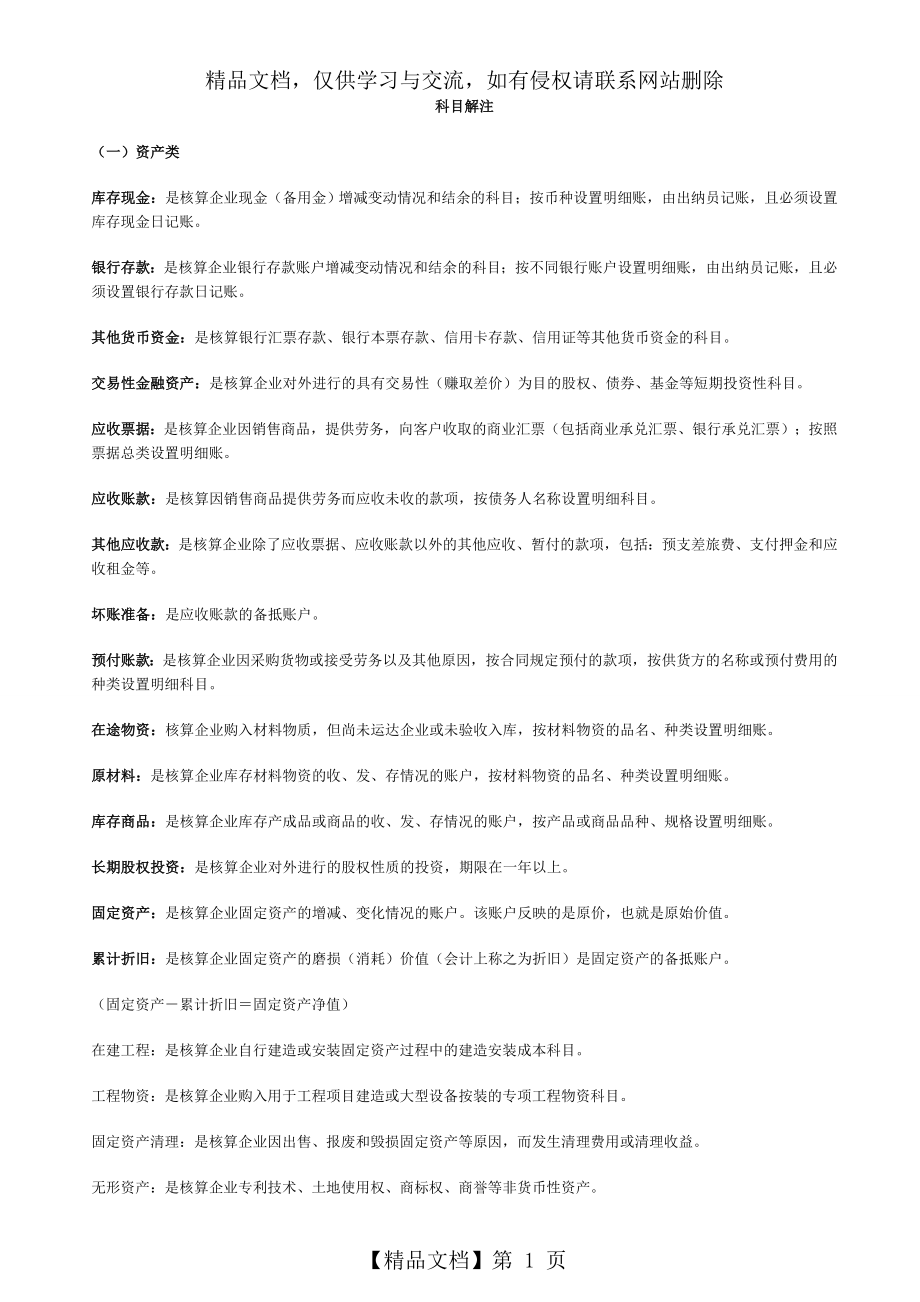 常用会计科目表详解.doc_第1页