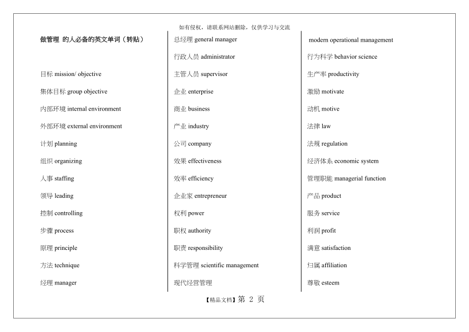 做管理的人必备的英文单词.doc_第2页