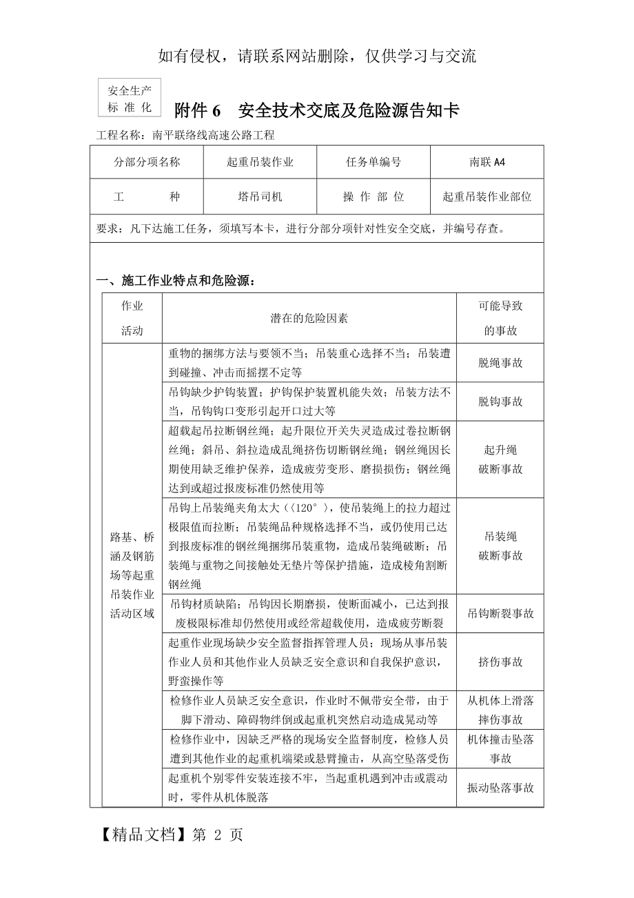 塔吊安全技术交底及危险源告知卡.doc_第2页