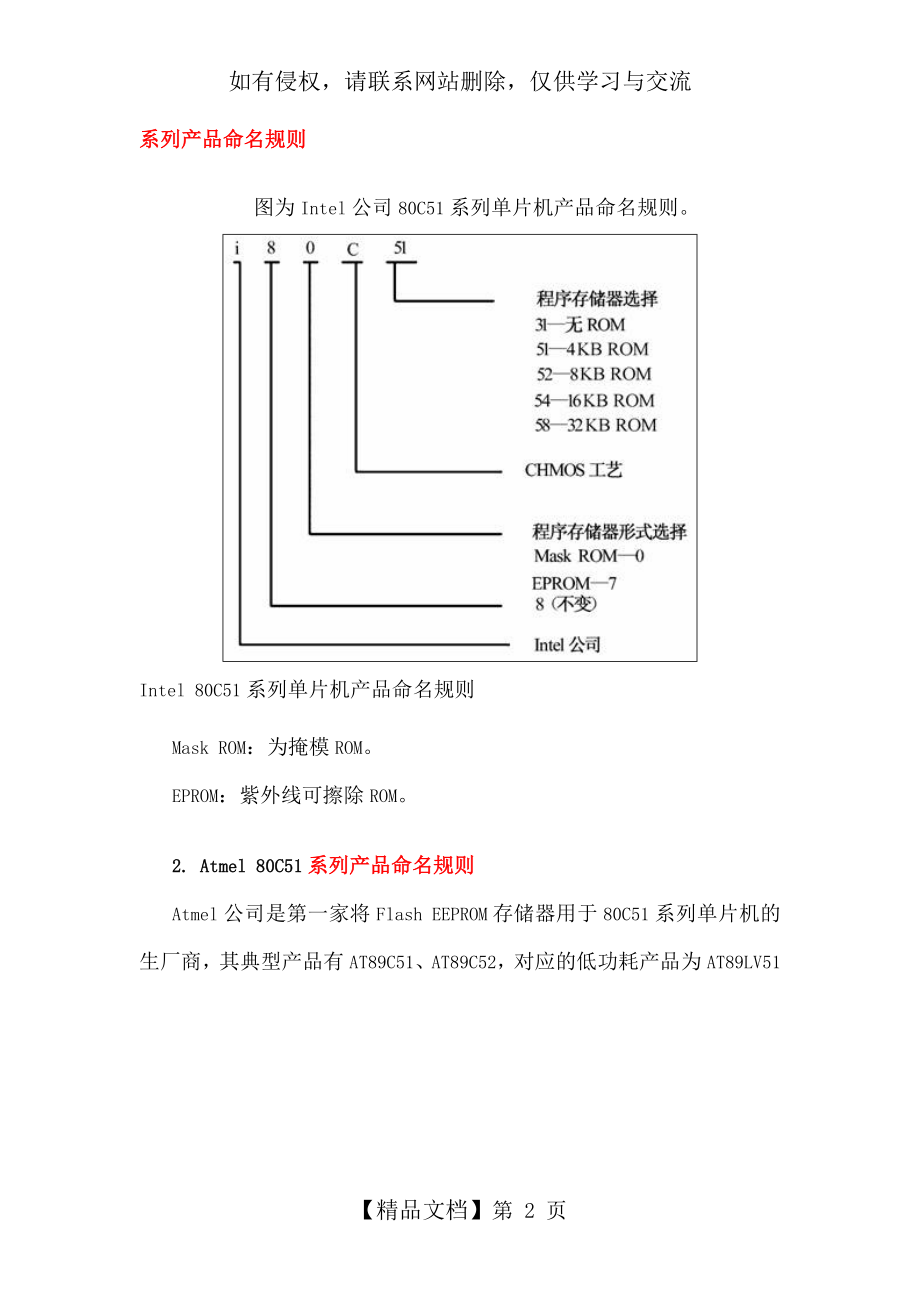 单片机的命名规则.doc_第2页