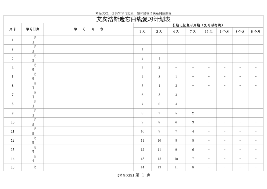 艾斯宾浩记忆表格.doc_第1页