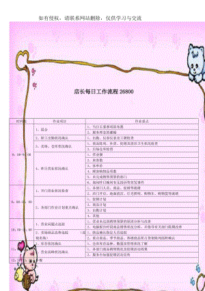 店长每日工作流程26800.doc