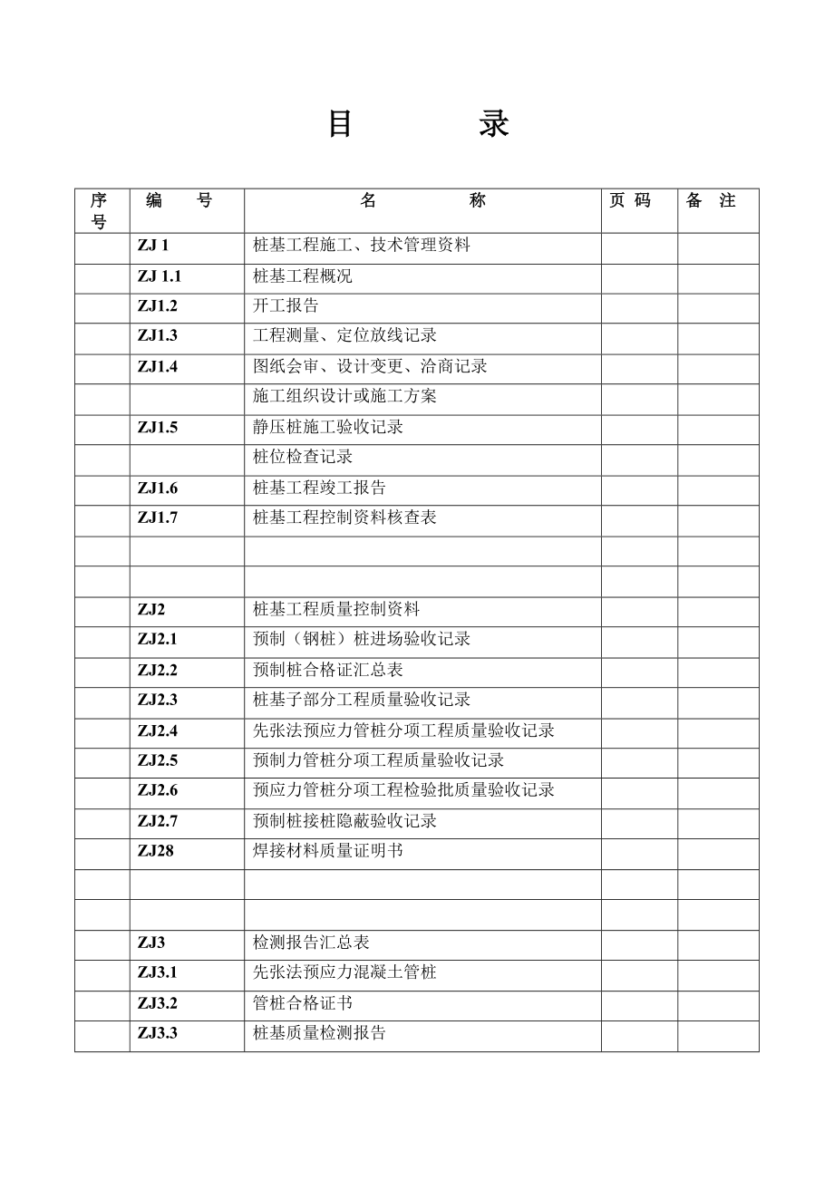 桩基础施工资料.doc_第2页