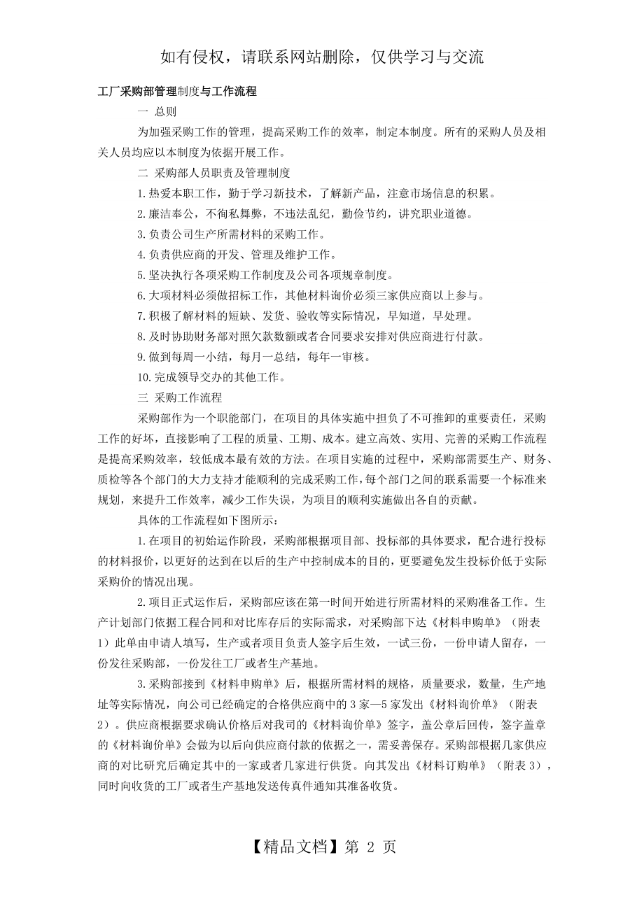 工厂采购部管理制度与工作流程.doc_第2页