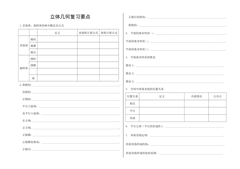 中职数学立体几何复习要点.doc_第1页