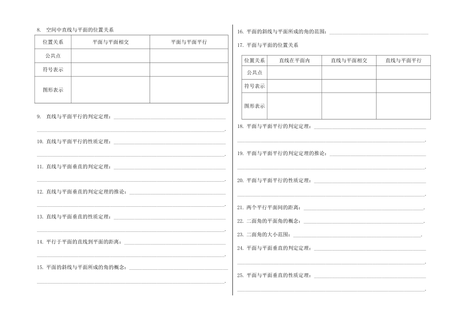 中职数学立体几何复习要点.doc_第2页