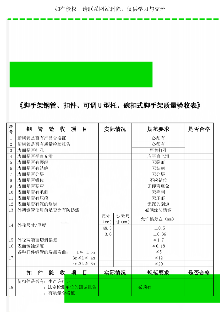 《脚手架钢管、扣件、可调U型托、碗扣式脚手架质量验收表》-5页word资料.doc_第1页