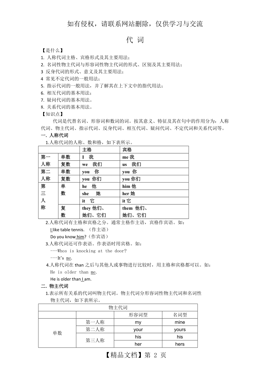 初中英语代词讲解及练习.doc_第2页