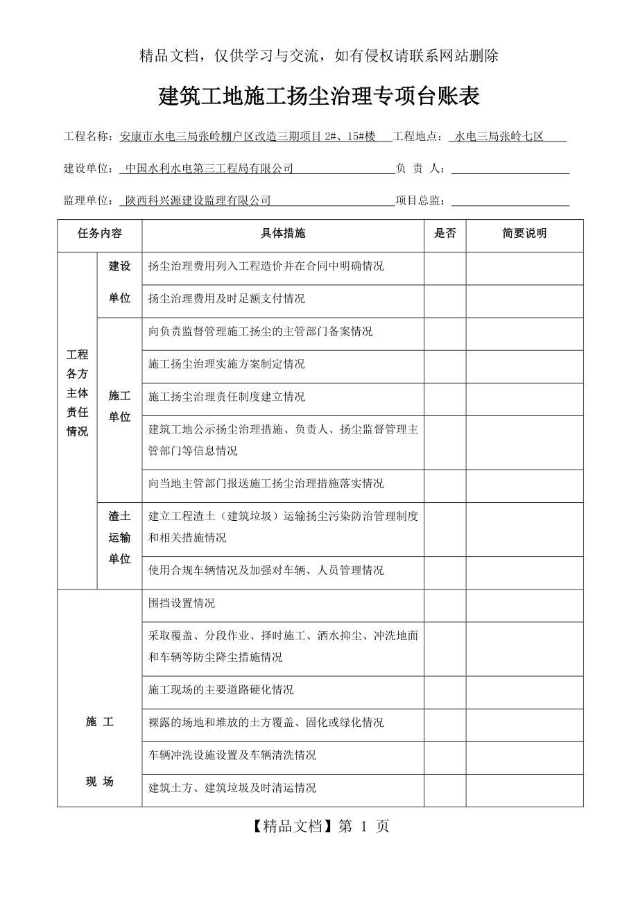 建筑工地施工扬尘治理专项台账表.docx_第1页