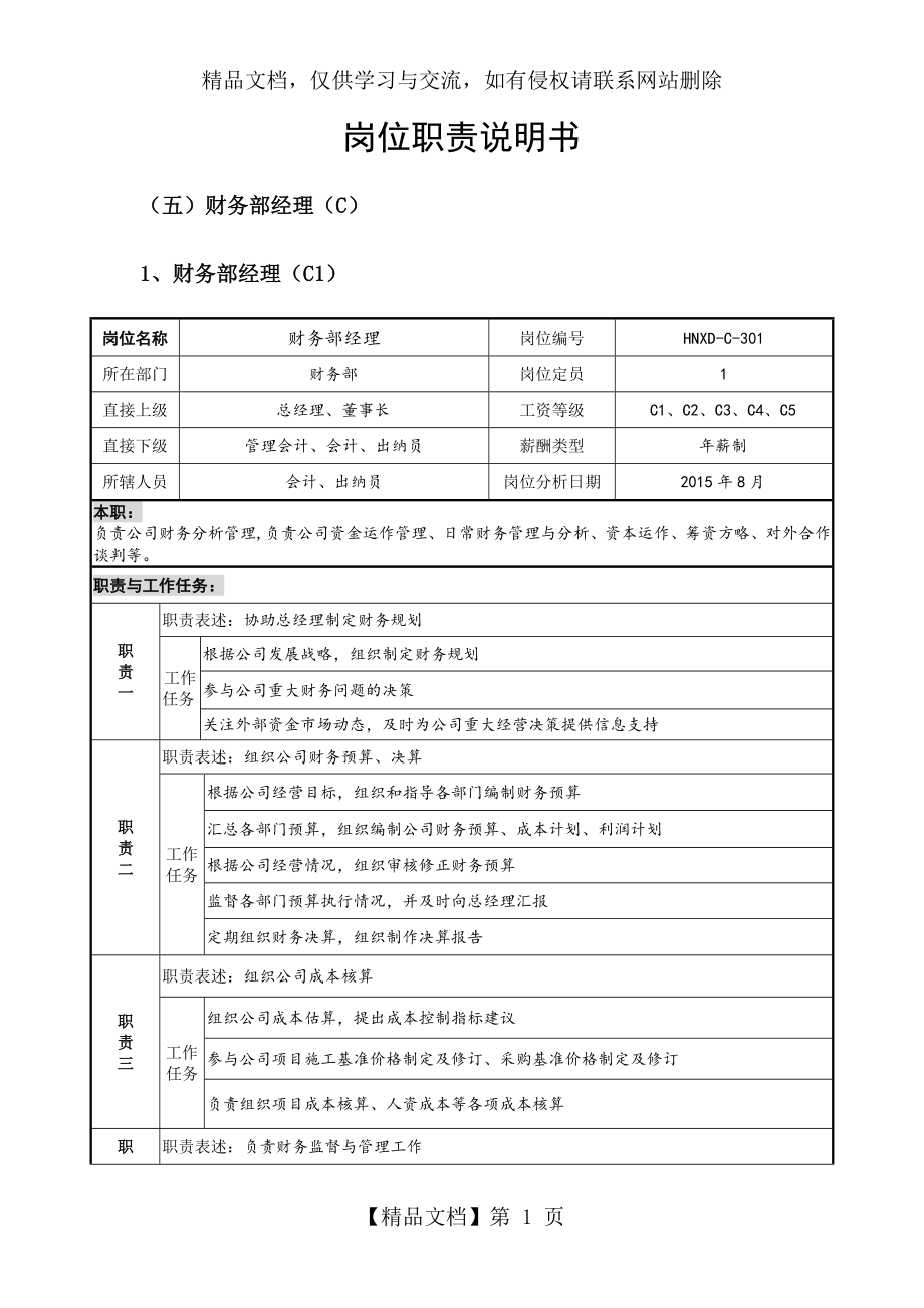 岗位职责说明书(财务部).docx_第1页