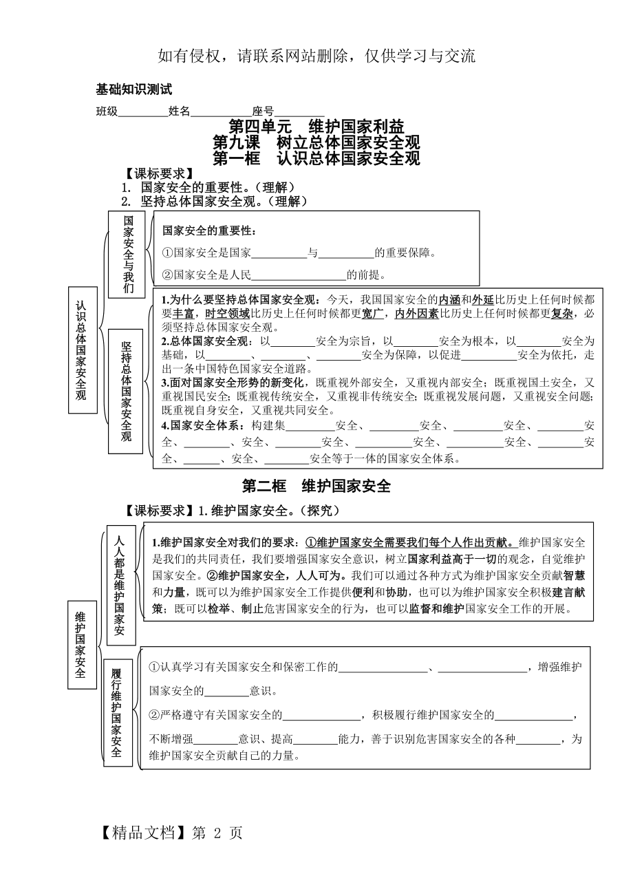 八年级道德与法治上册第九课知识点思维导图(测试)-2页文档资料.doc_第2页