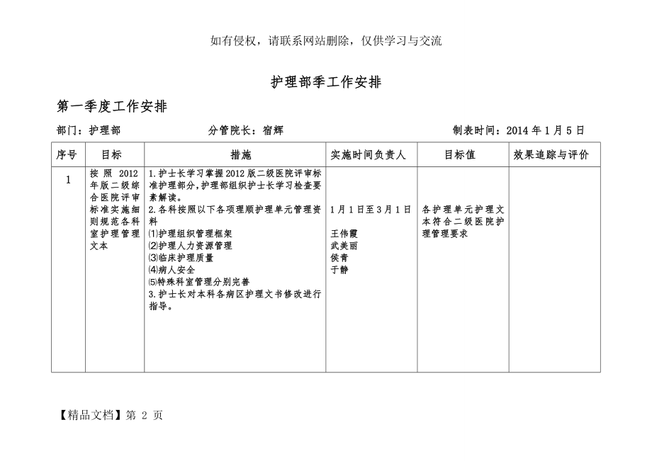 护理部一季度工作安排.doc_第2页