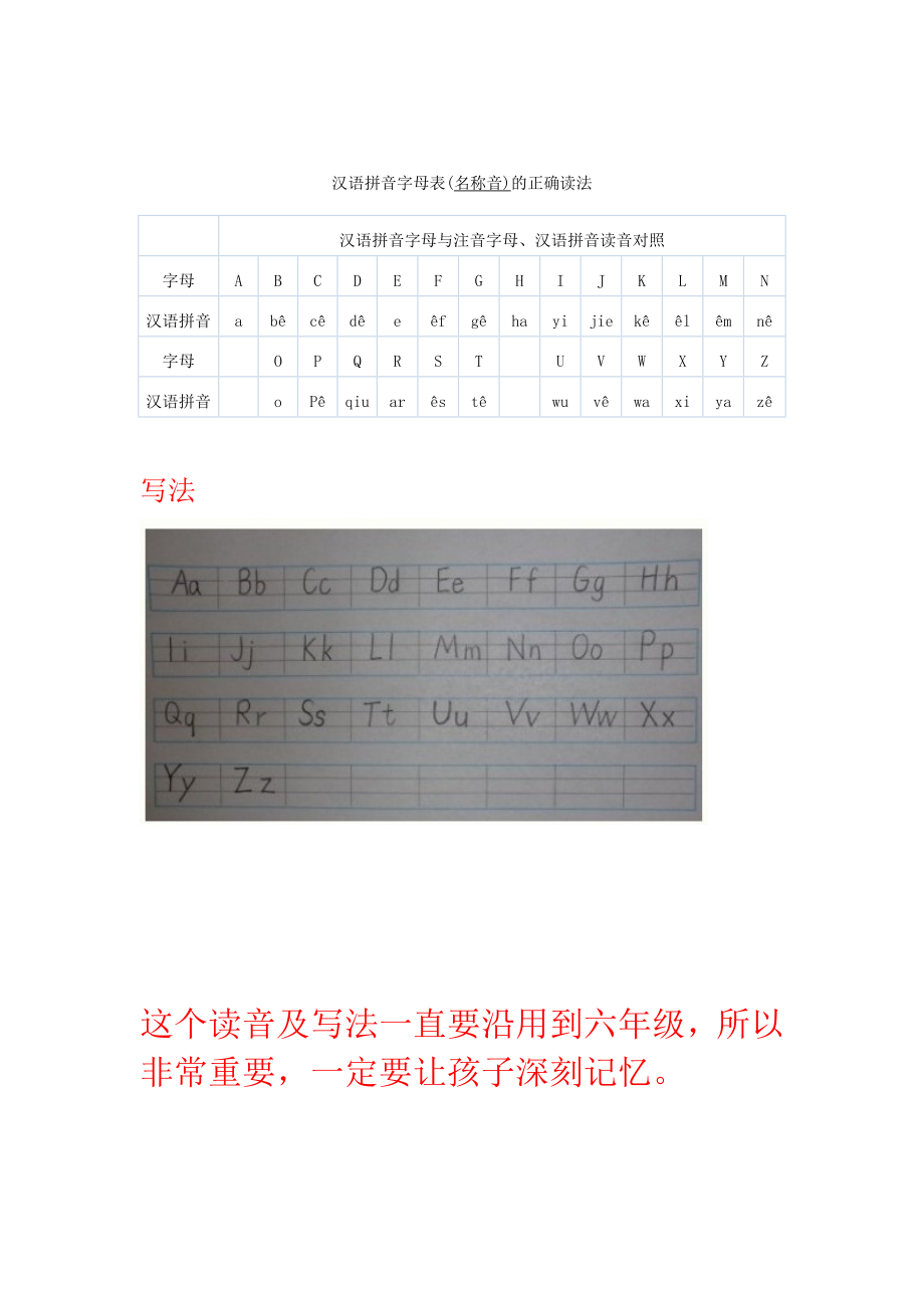 汉语拼音字母表名称音读音方式.doc_第2页