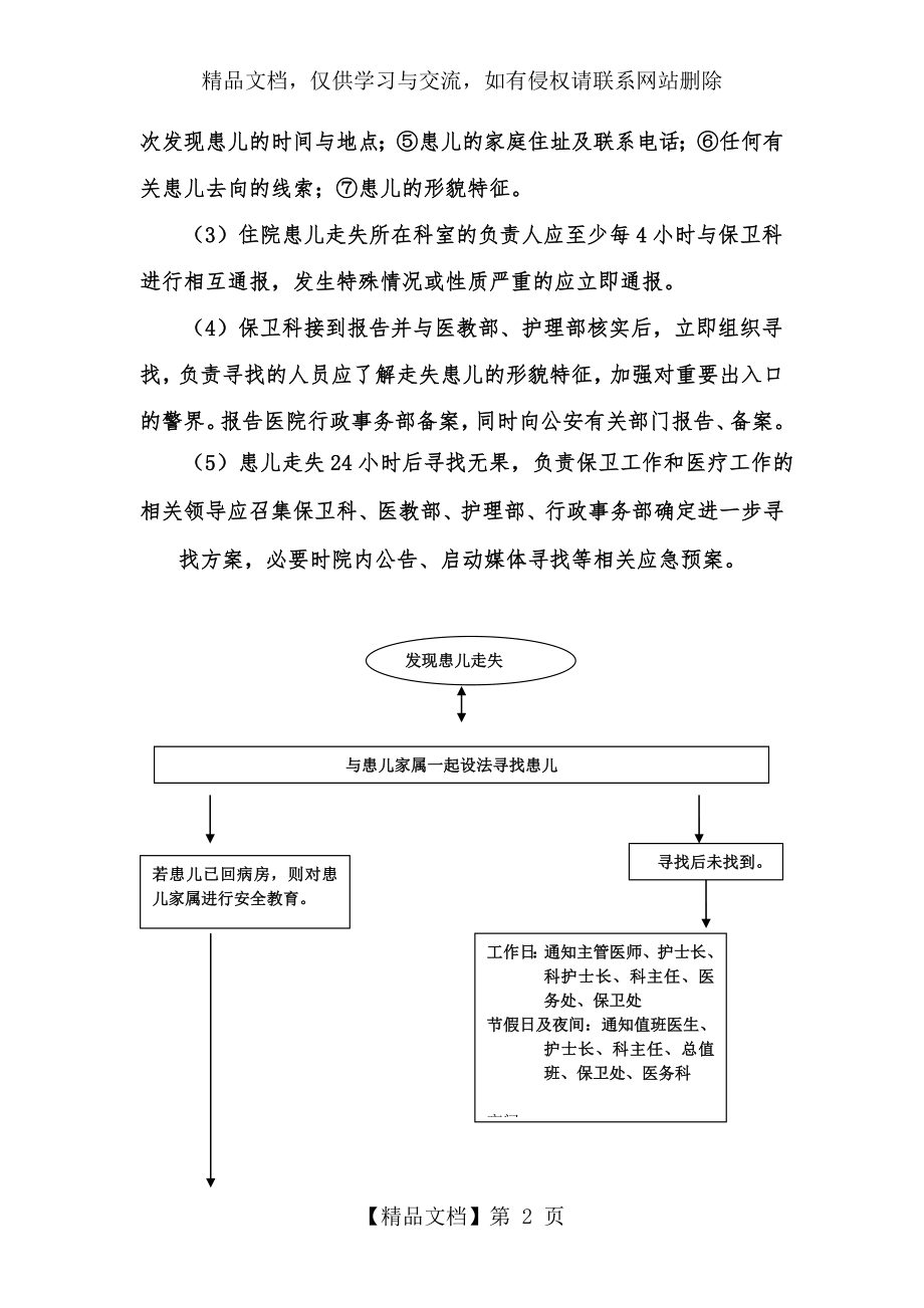 患者走失应急处理预案.doc_第2页