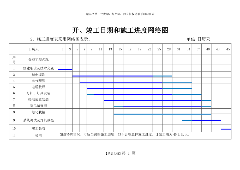 路灯施工进度表.doc_第1页