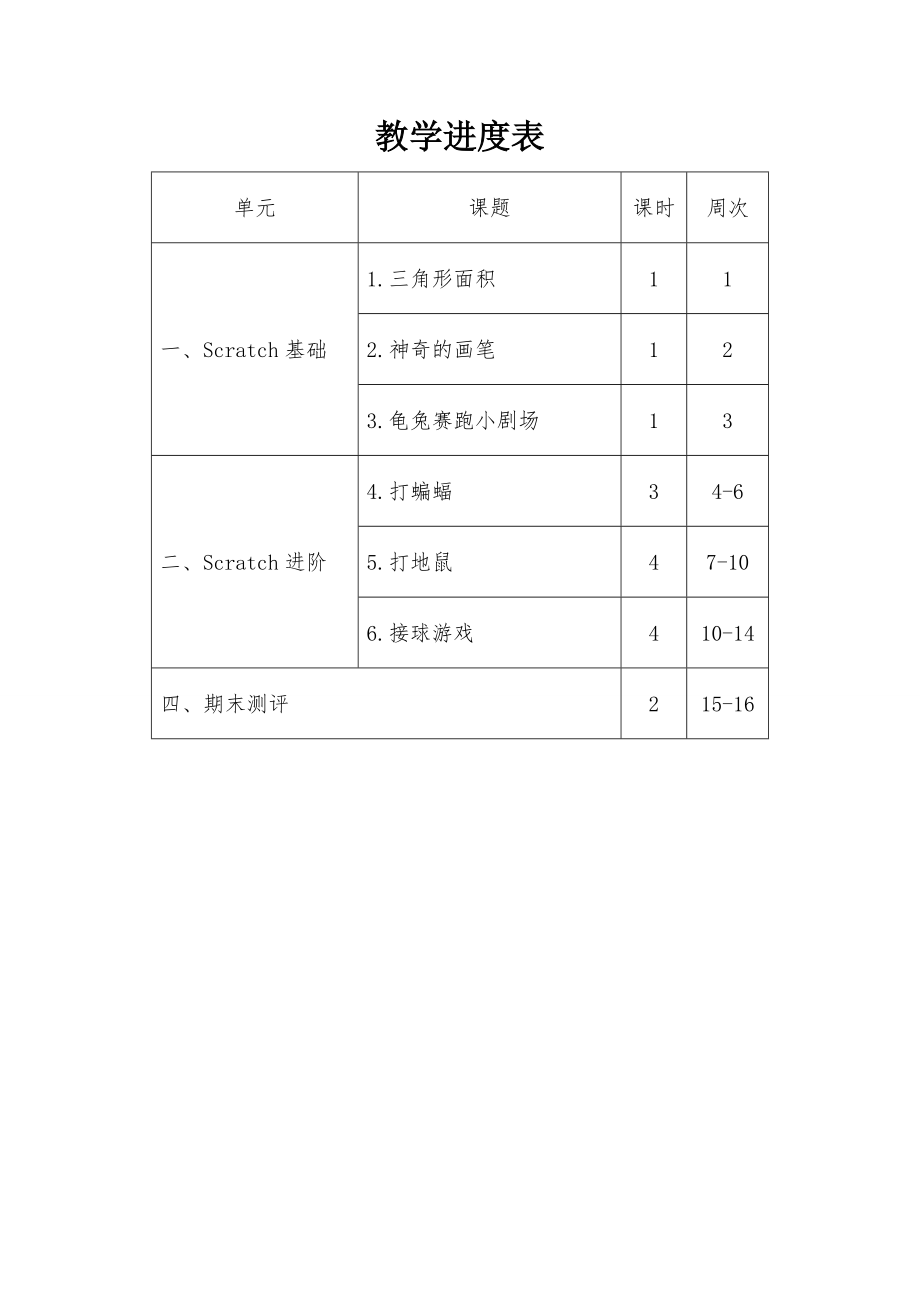 《信息技术》教案(六年级下)Scratch软件应用.doc_第1页