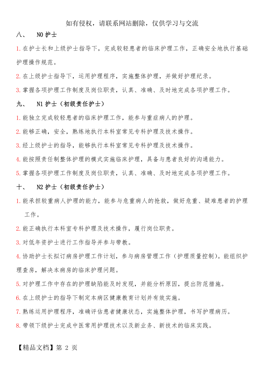 分级管理各级护士职责N0-N4-4页文档资料.doc_第2页