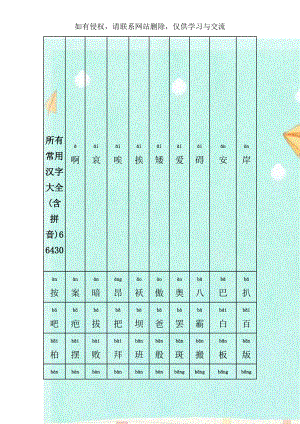 所有常用汉字大全(含拼音)66430.doc