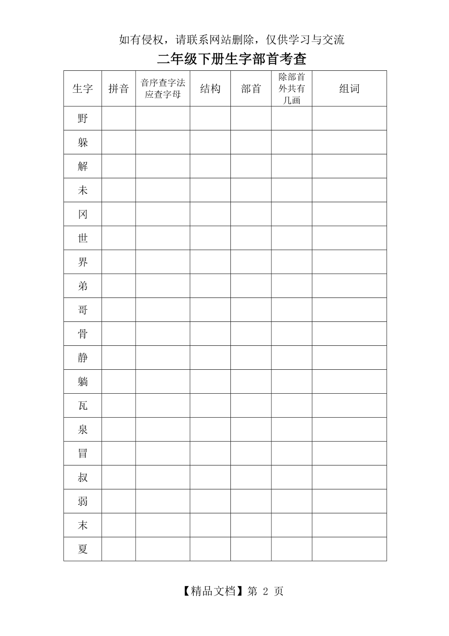 二年级下册生字部首.doc_第2页