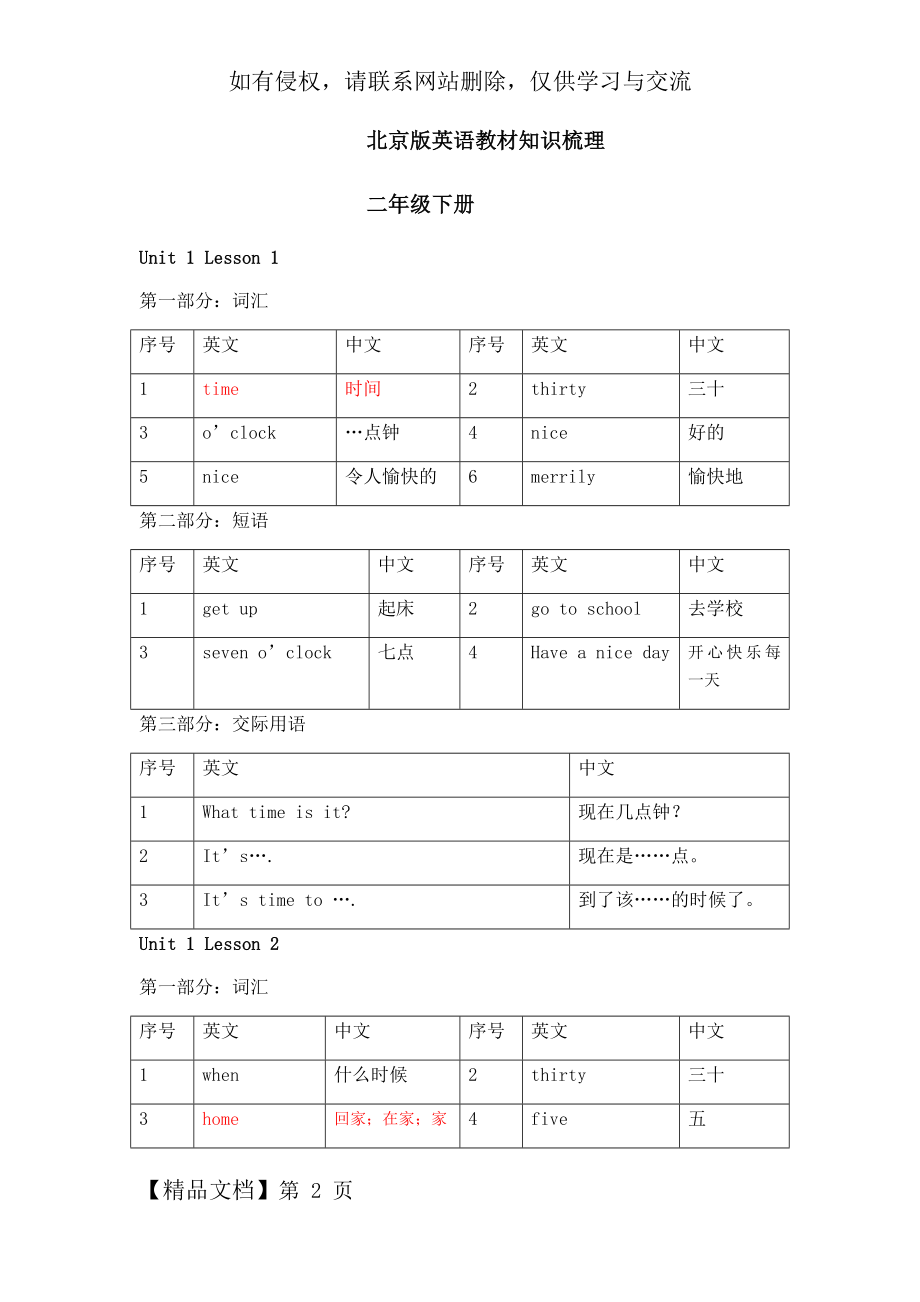 北京课改版小学二年级下册-英语重点知识汇总梳理.doc_第2页