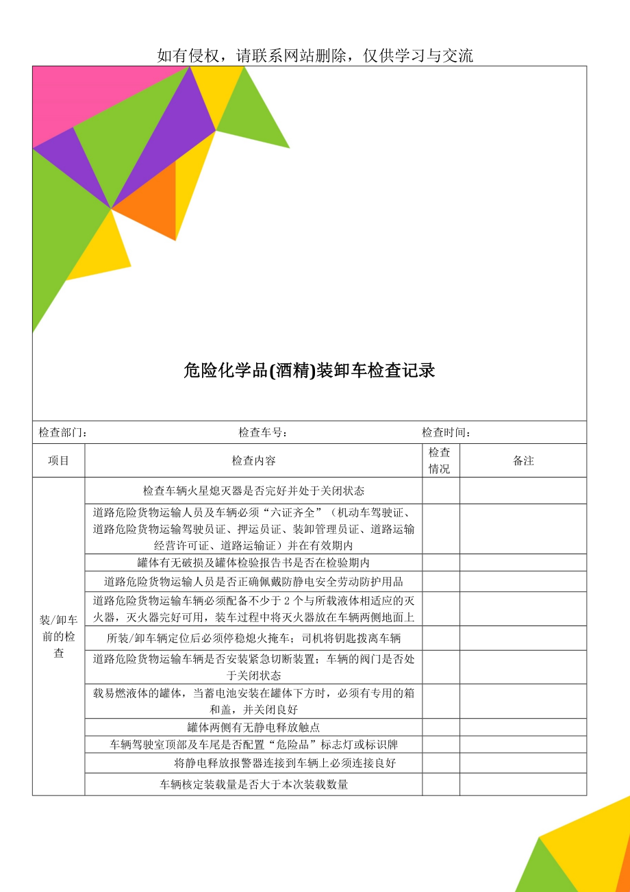 危险化学品(酒精)装卸车检查记录-3页精选文档.doc_第1页