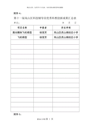 虎山镇结庄小学 科技成果汇总表.doc