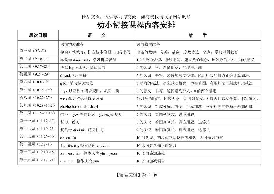 幼小衔接课程内容安排.doc_第1页